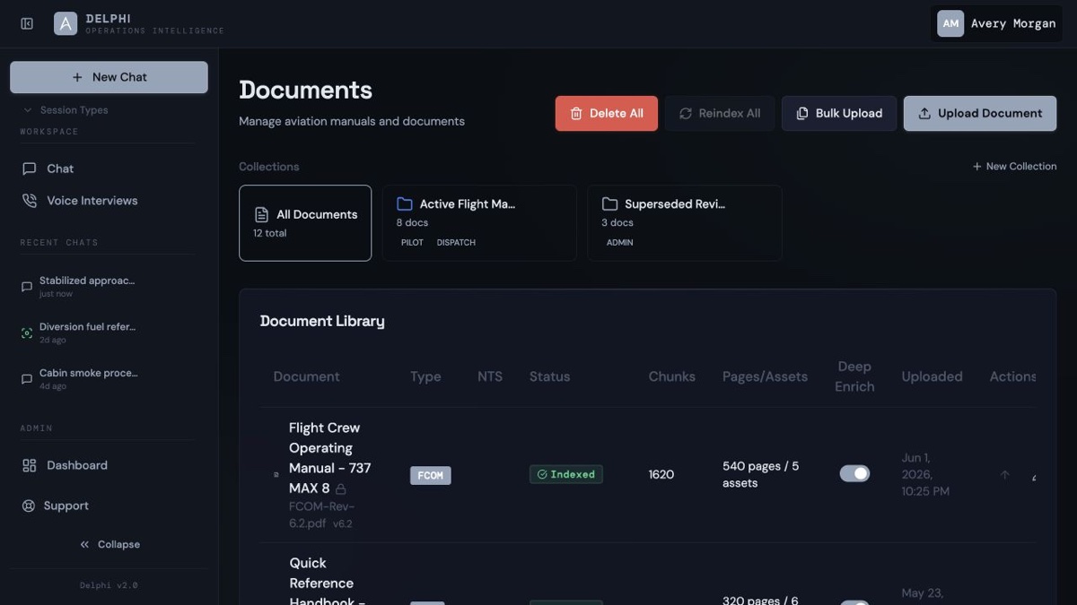 Know exactly what is searchable.