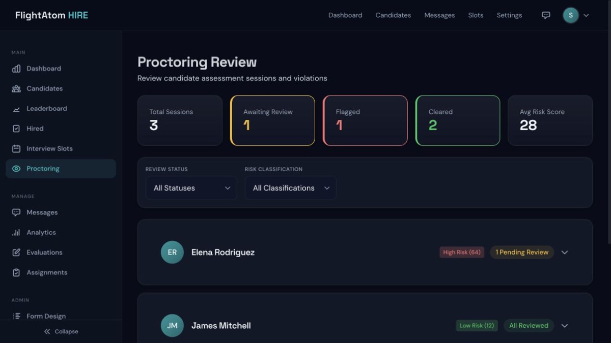 Proctoring evidence, reviewed by people
