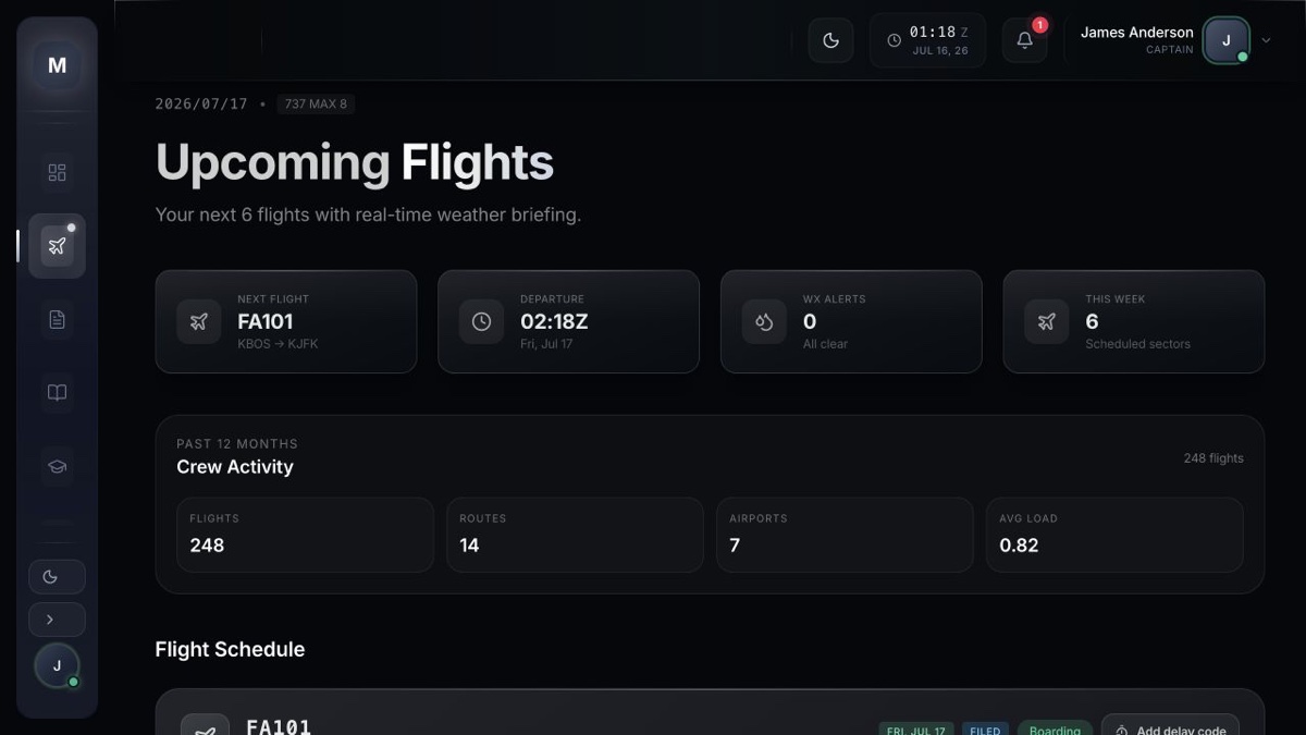 Flight and crew readiness in one personal view