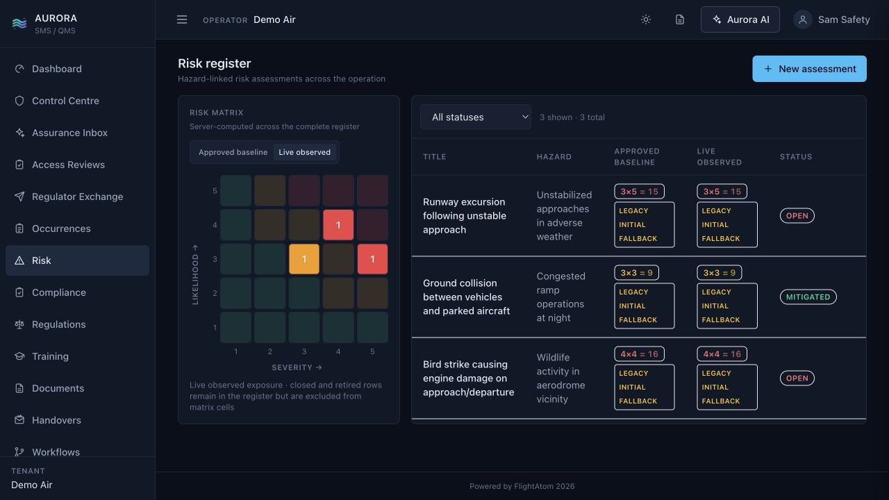 Aurora risk register with a live risk matrix and mitigation status