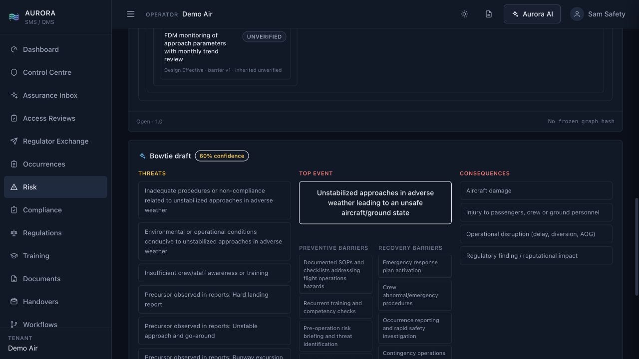 FlightAtom Aurora AI Bowtie screenshot