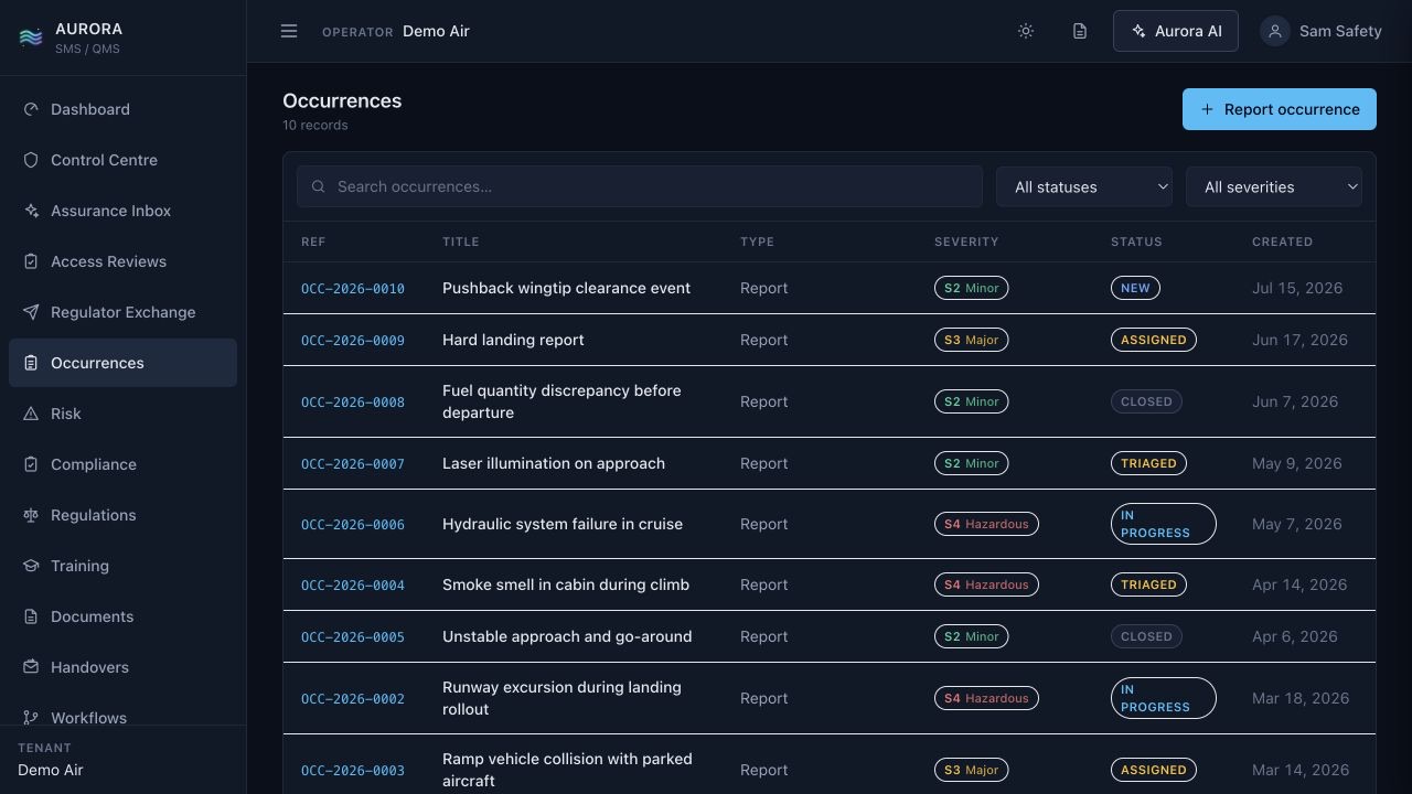 Aurora occurrence reporting workspace with severity, status, and reporting controls