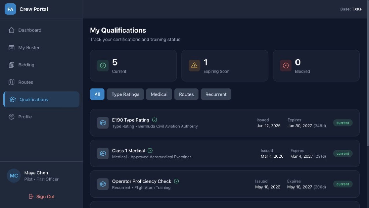 FlightAtom Crew Qualification Currency screenshot