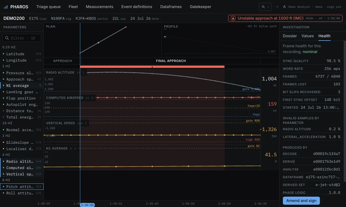 PHAROS focused flight analysis with altitude, airspeed, vertical speed and engine-power traces plus recording health