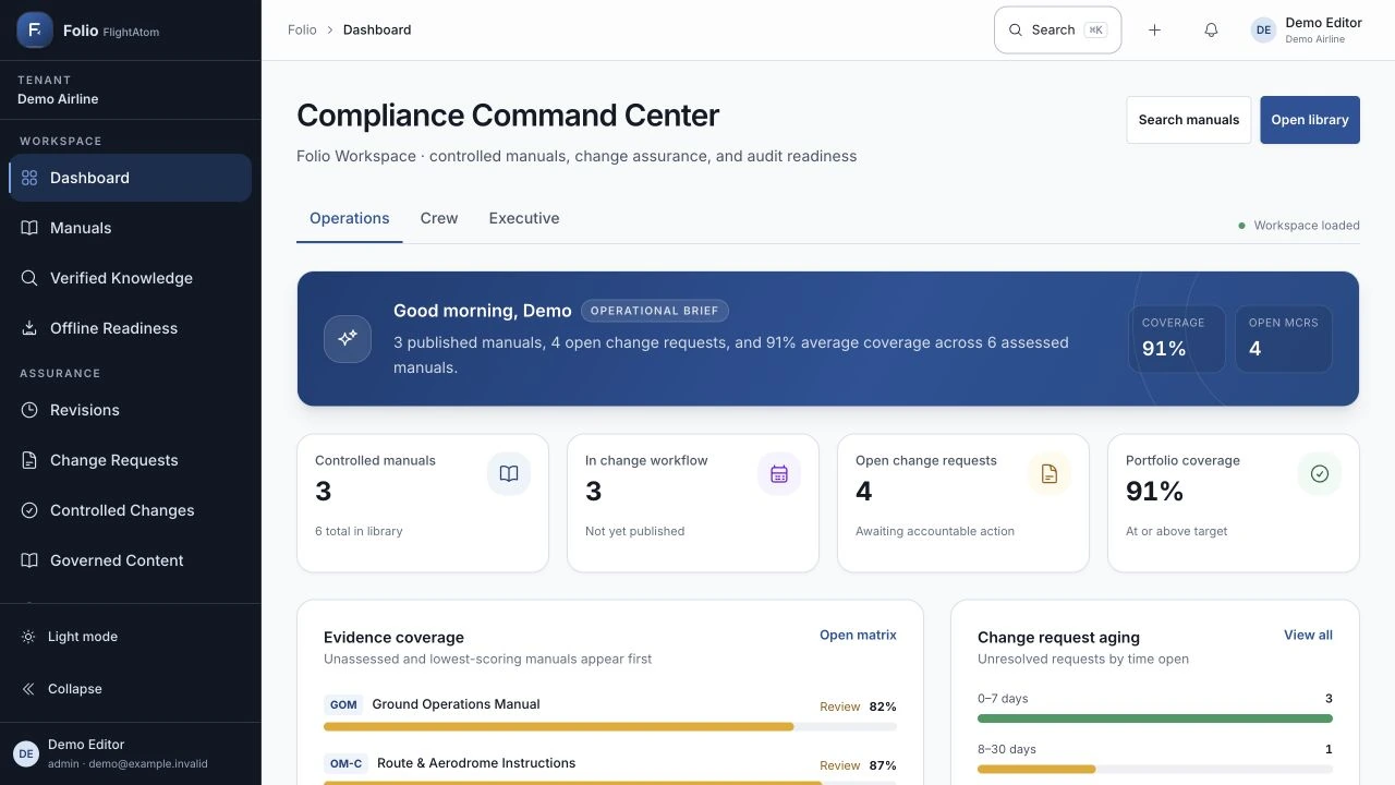 FOLIO Compliance Command Center showing sample manual coverage and change requests