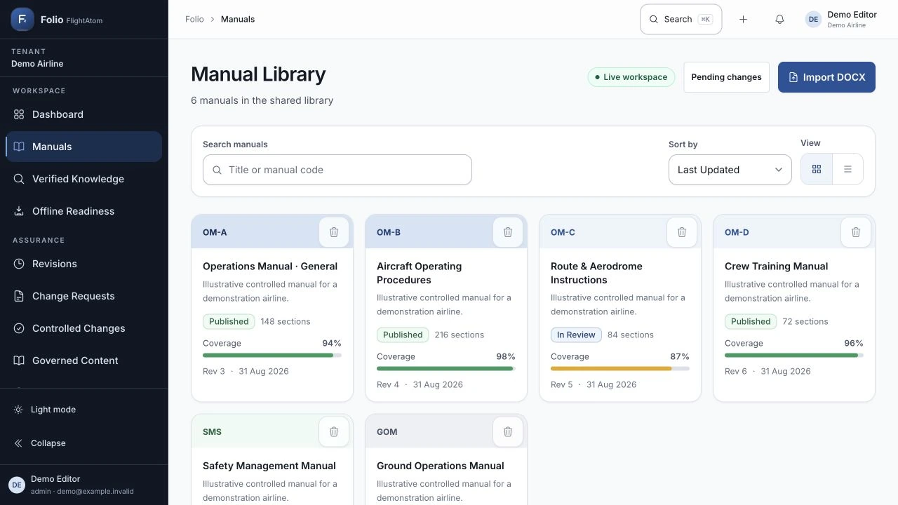 FOLIO Manual Library with synthetic manuals and revision states