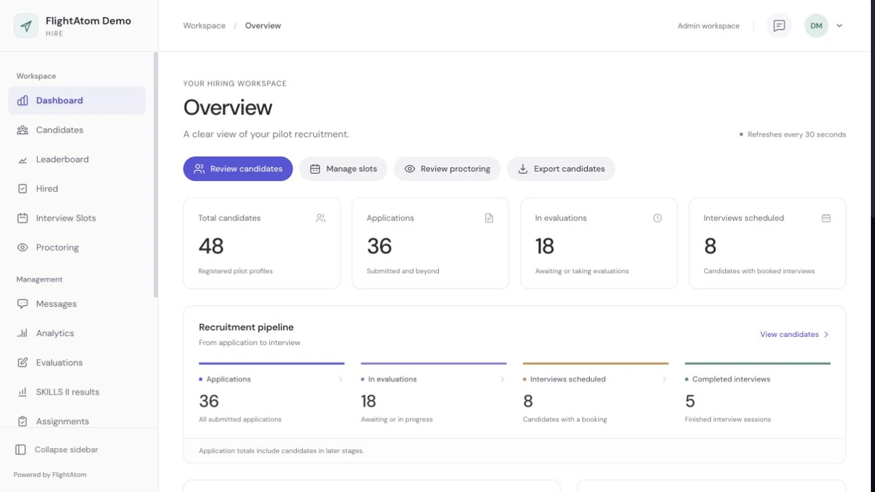 HIRE current interface with synthetic demonstration data