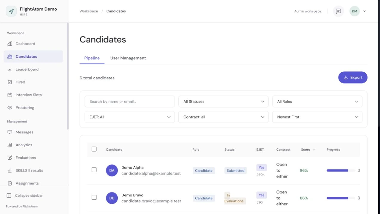 HIRE current interface with synthetic demonstration data