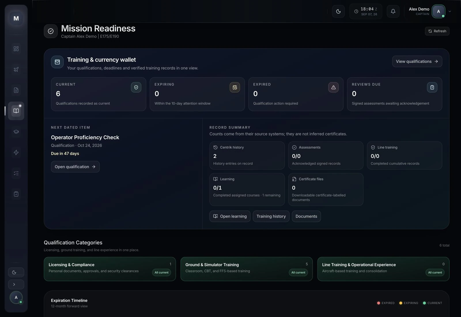 MENTHOR Mission Readiness currency wallet with synthetic pilot qualifications and training dates