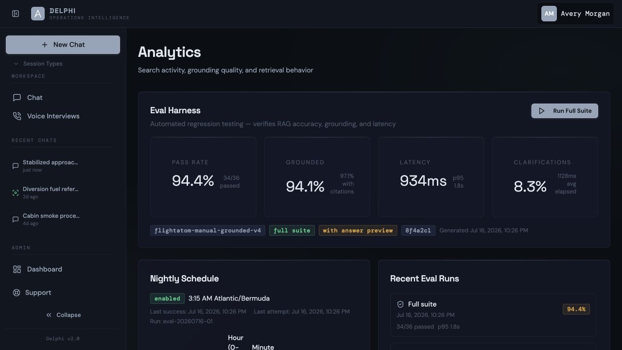 FlightAtom Delphi Evaluation Harness screenshot