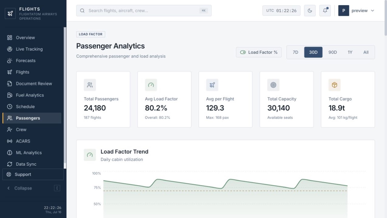 FlightAtom Flight Passenger & Capacity screenshot