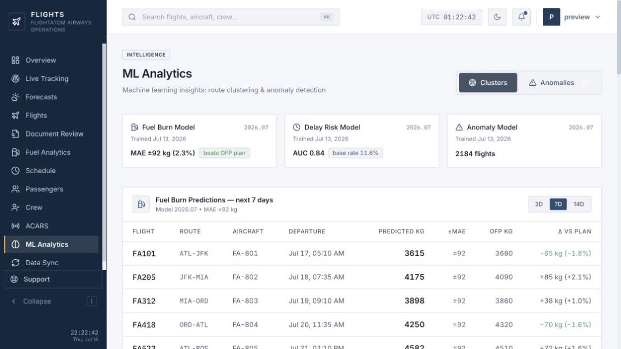 FlightAtom Flight Route & Anomaly Analytics screenshot