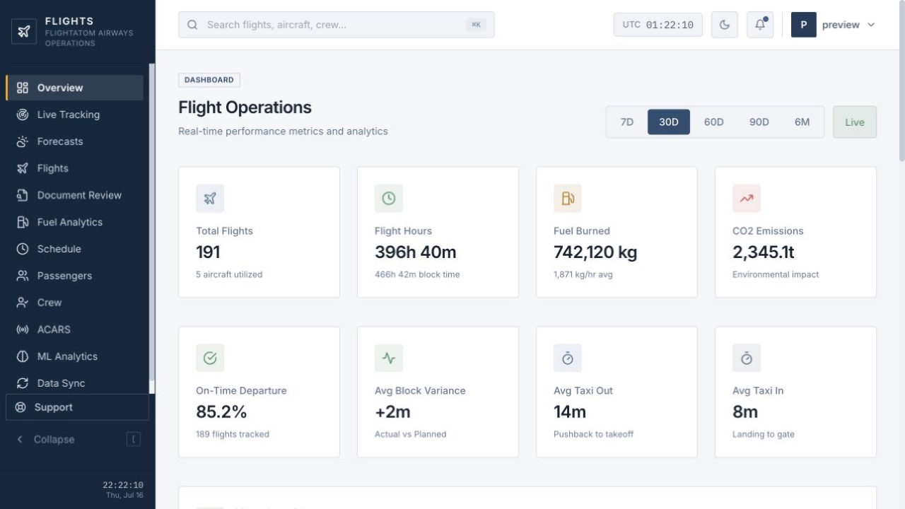 FlightAtom Flight Operations Overview screenshot