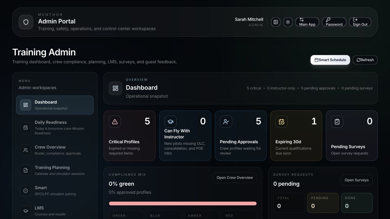 FlightAtom Menthor Training Readiness screenshot