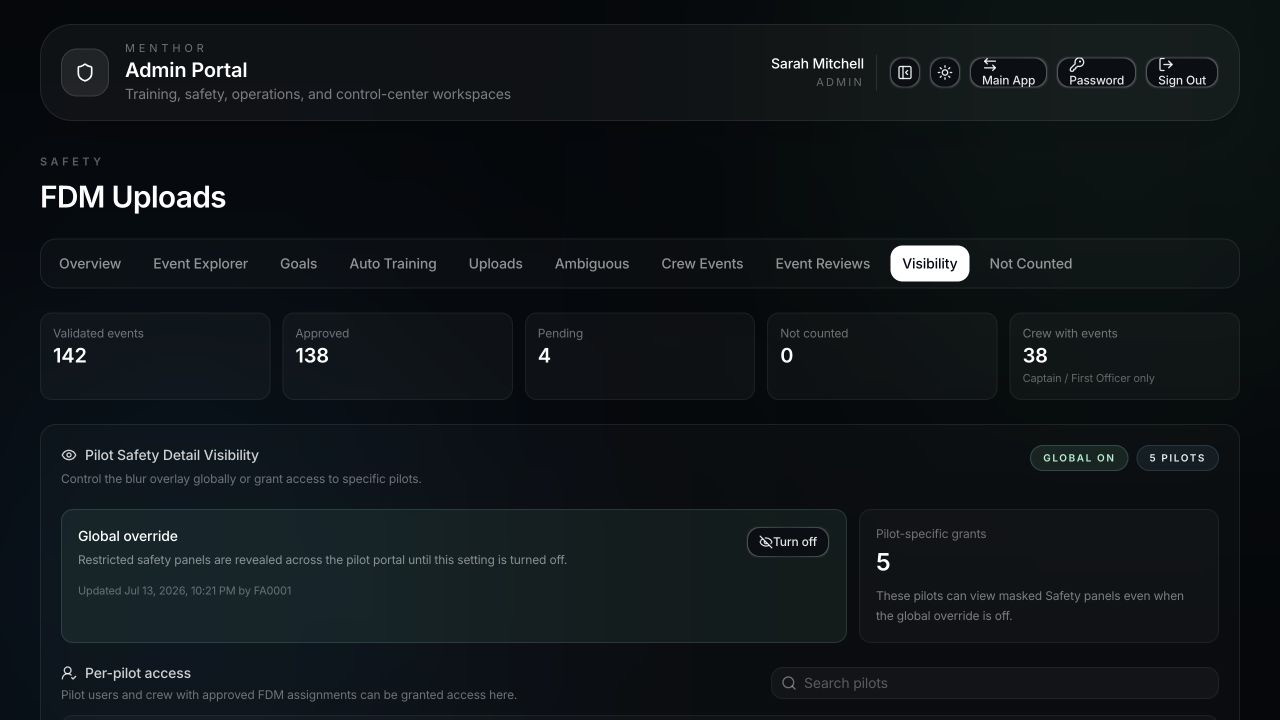 FlightAtom Menthor FDM Access Controls screenshot